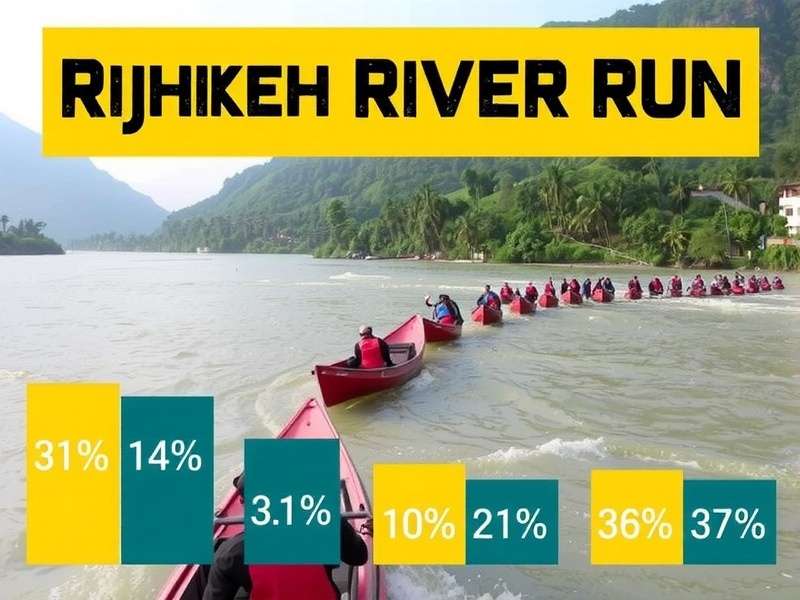 Rishikesh River Run Download Statistics